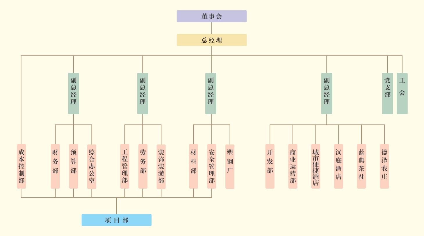 尊龙凯时人生就是搏·(中国区)官方网站